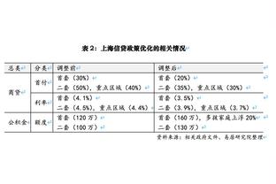 功亏一篑！小贾巴里-史密斯14中7拿下18分15板 末节绝杀未果！